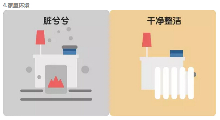 煤改電會給居民用戶帶來哪些具體的改變？